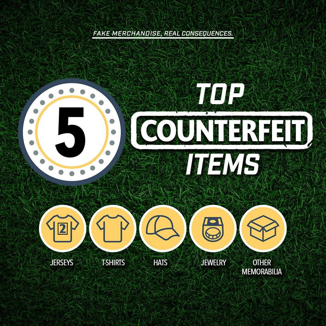 Top 5 Counterfeit Items -  Infographic